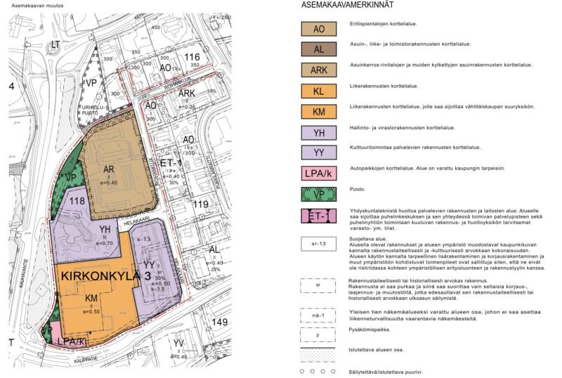 Asemakaavan alueet piirretään käyttötarkoituksen mukaan eri värillä esim. asuinalue ruskealla, liikerakennuksen alue keltaisella ja puistoalue vihreällä. Lisäksi käytetään kirjaimia, esimerkiksi YH tarkoittaa hallinto- ja virastorakennuksen korttelialuetta. Määräyksillä osoitetaan rakennusoikeudet ja esimerkiksi suurin sallittu rakennuksen korkeus. Taustalla on pohjakartta, jossa esimerkiksi olemassaolevat rakennukset ja tiet.